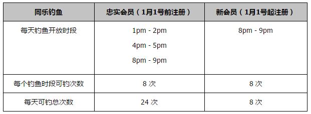 罗马传奇托蒂今日与意大利主帅斯帕莱蒂共同前往医院看望患病儿童，一同前往的还有意大利足协主席格拉维纳、布冯、佩鲁济、迪洛伦佐等人。